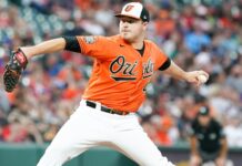 How the Orioles finally beat Keegan Akin in arbitration for their first victory