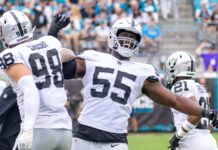 Maxx Crosby reveals what stands out when tackling Patrick Mahomes Maxx Crosby in action during the game.