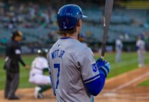 How a shocking Bobby Witt Jr. stat just exposed the truth about the Kansas City Royals’ struggles today Kansas City Royals shortstop Bobby Witt Jr. in the on deck circle during a game