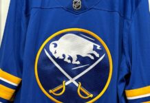 How an expensive free agent extension priority changes the trade status of several Buffalo Sabres players Blue and yellow Buffalo Sabres jersey in a store