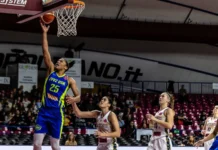 Basketball Euro League women championship