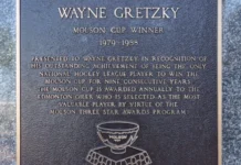 How opponents’ warnings became part of Wayne Gretzky’s NHL retirement story Wayne Gretzky memorial in Edmonton